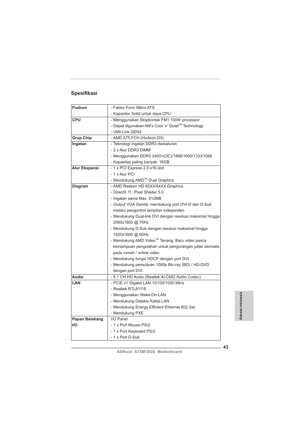 Indonesian, Spesifi kasi | ASRock A75M-DGS User Manual | Page 43 / 44