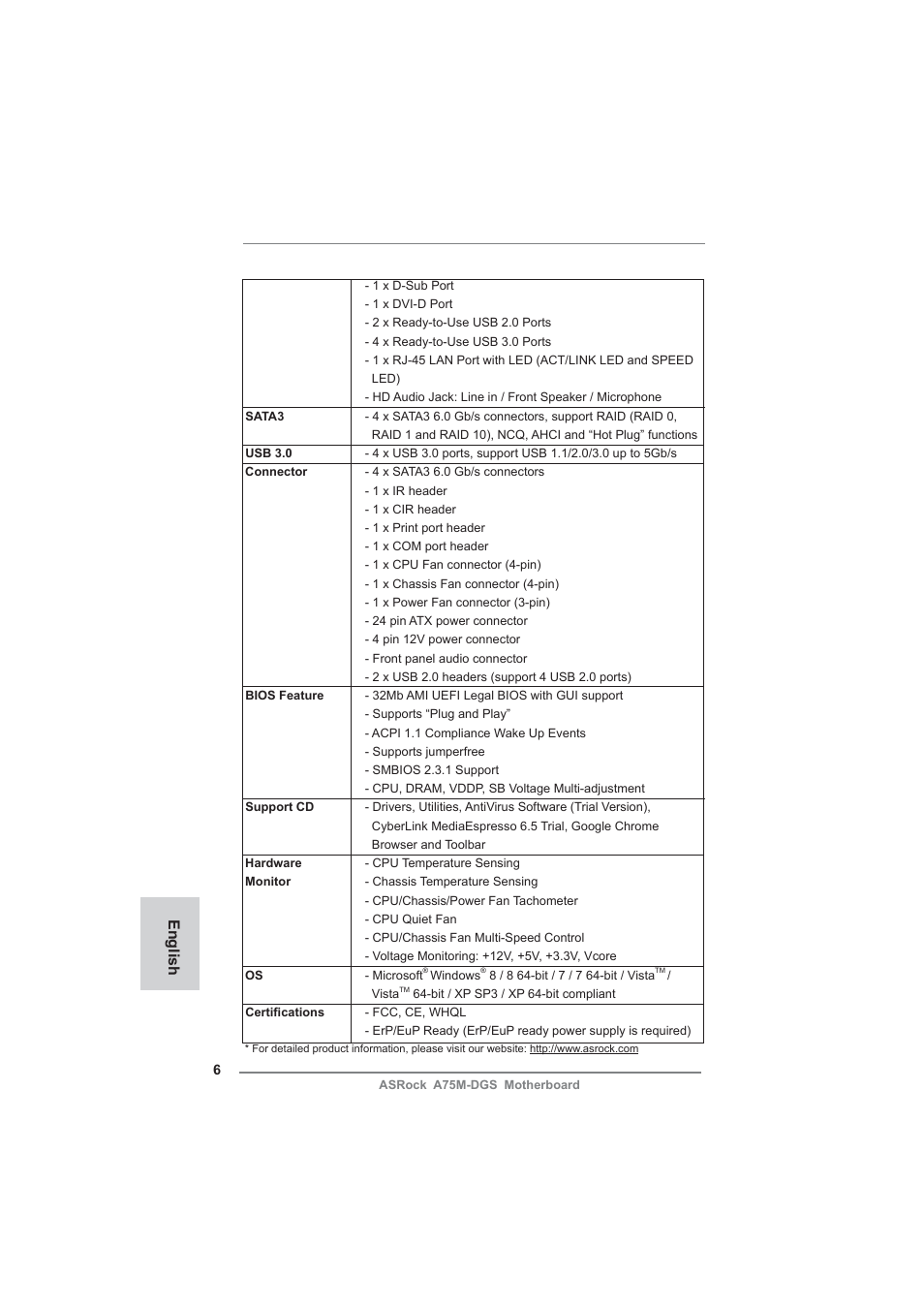 English | ASRock A75M-DGS User Manual | Page 6 / 44