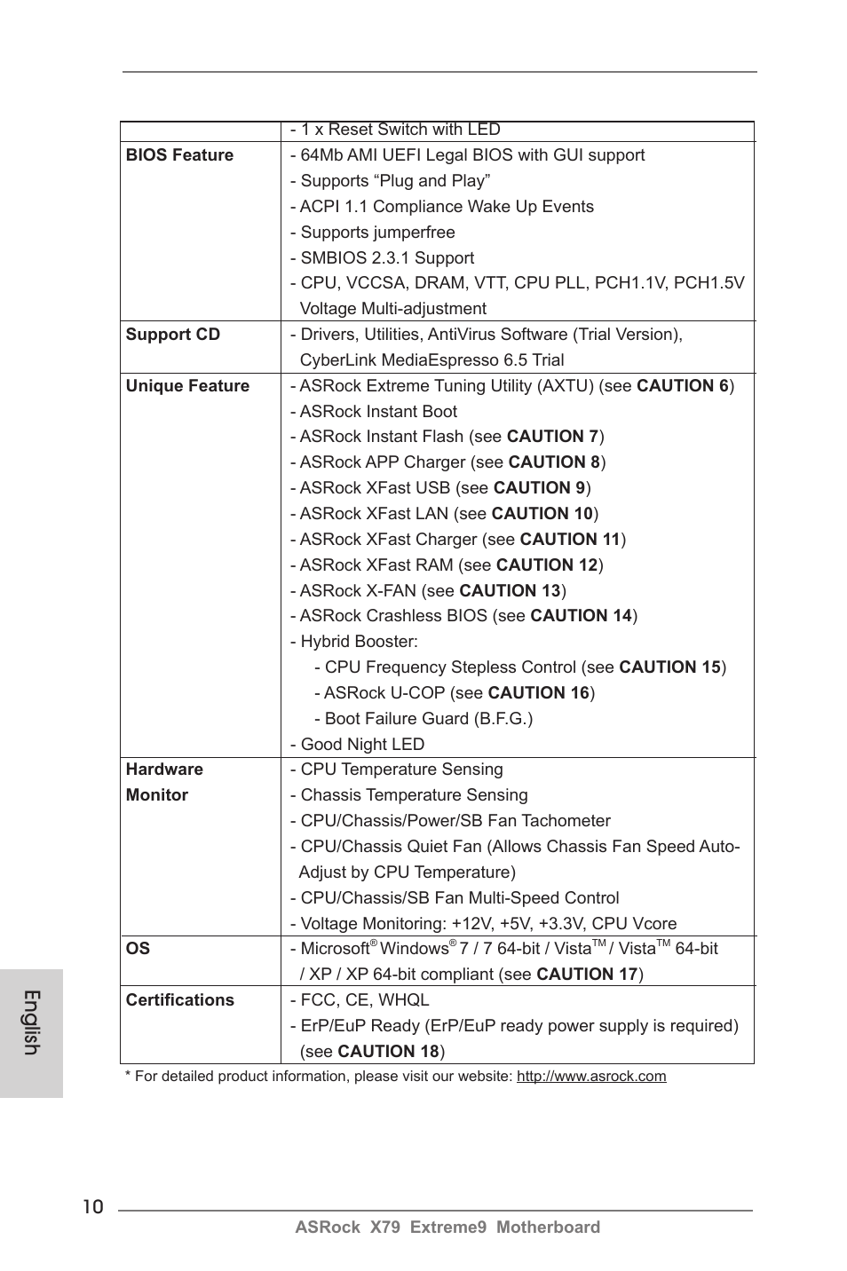 English | ASRock X79 Extreme9 User Manual | Page 10 / 246