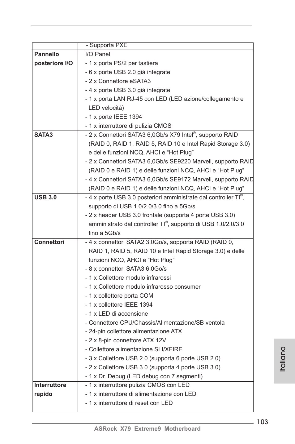 Italiano | ASRock X79 Extreme9 User Manual | Page 103 / 246