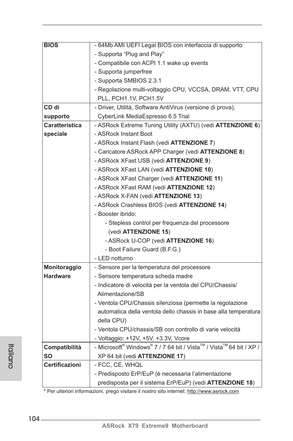 Italiano | ASRock X79 Extreme9 User Manual | Page 104 / 246