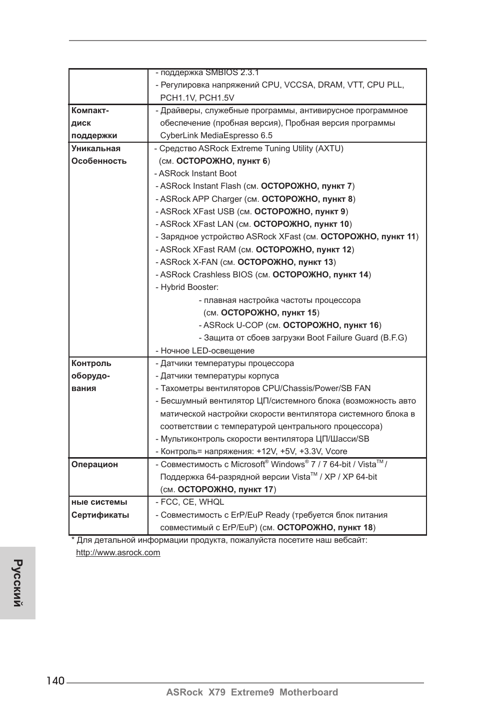 Ру сский | ASRock X79 Extreme9 User Manual | Page 140 / 246
