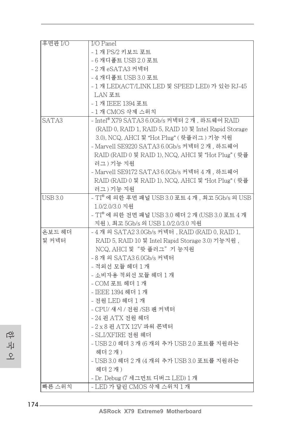 한 국 어 | ASRock X79 Extreme9 User Manual | Page 174 / 246
