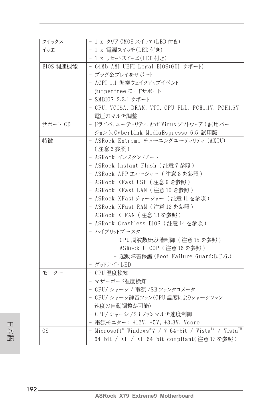 ASRock X79 Extreme9 User Manual | Page 192 / 246