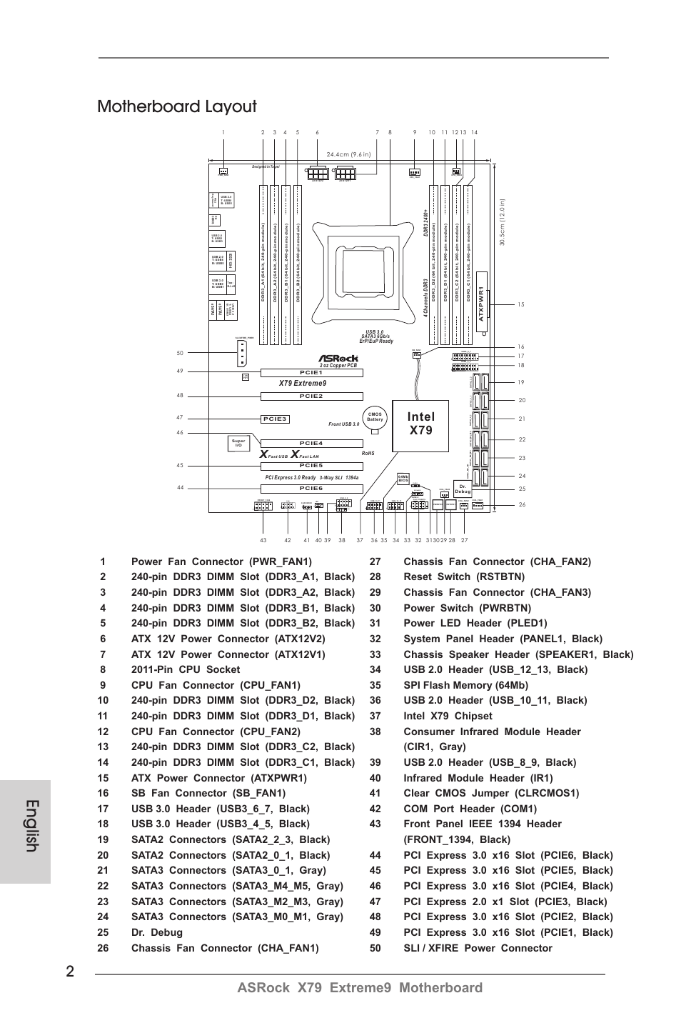 English motherboard layout, Asrock x79 extreme9 motherboard, Intel x79 | Speaker1 pled1, Com1 1, Cir1, X79 extreme9 | ASRock X79 Extreme9 User Manual | Page 2 / 246