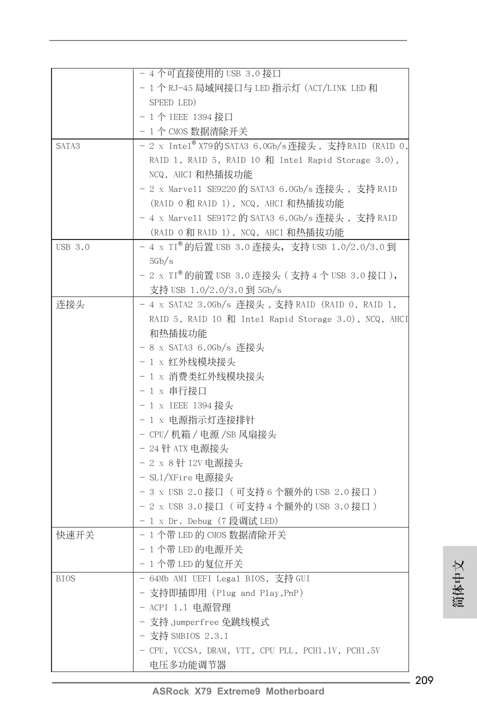 簡體中文 | ASRock X79 Extreme9 User Manual | Page 209 / 246