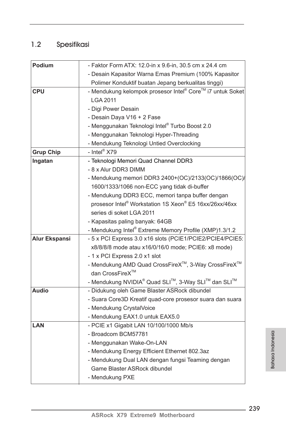 2 spesifikasi | ASRock X79 Extreme9 User Manual | Page 239 / 246