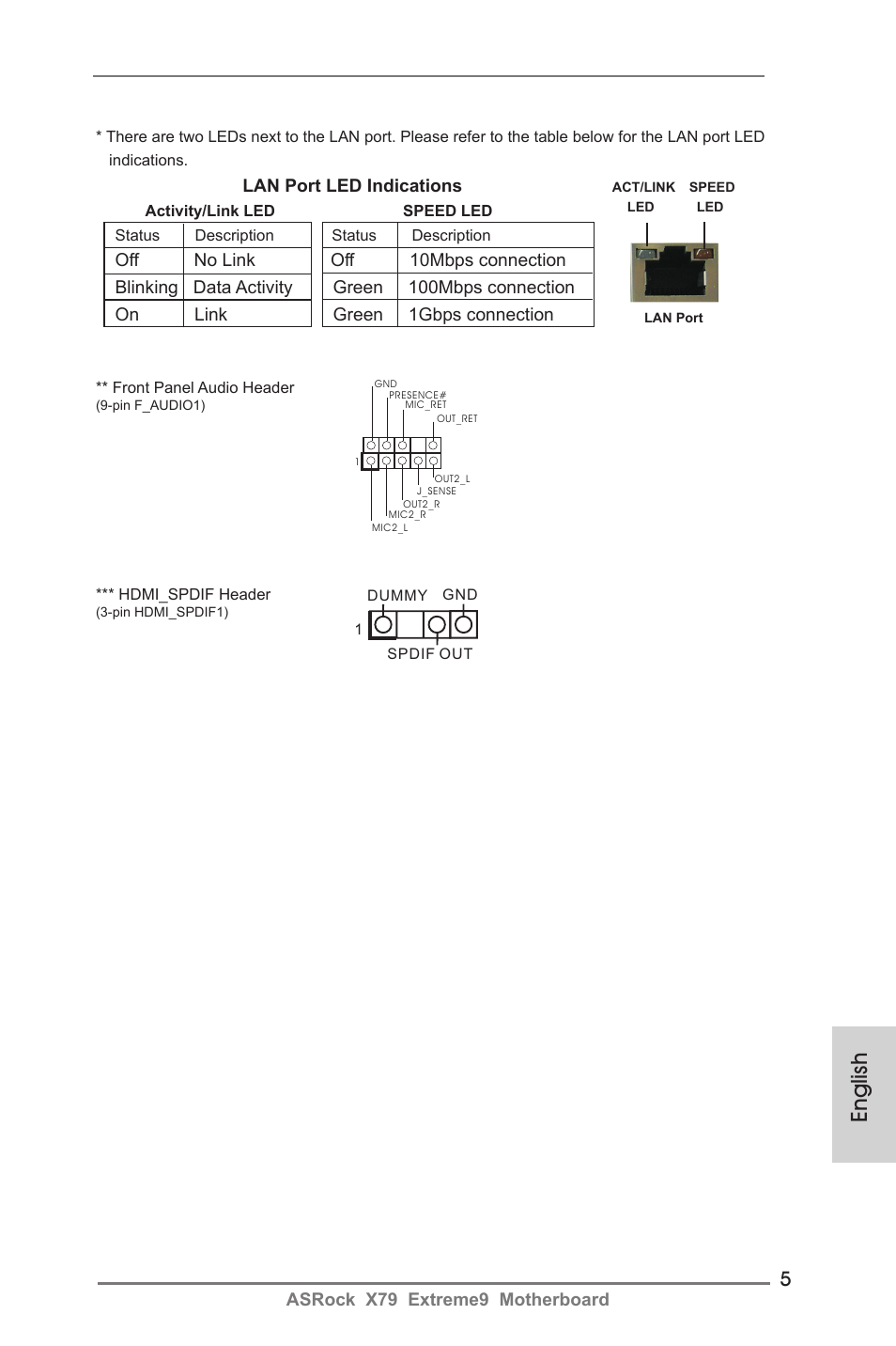 English, Asrock x79 extreme9 motherboard, Lan port led indications | ASRock X79 Extreme9 User Manual | Page 5 / 246