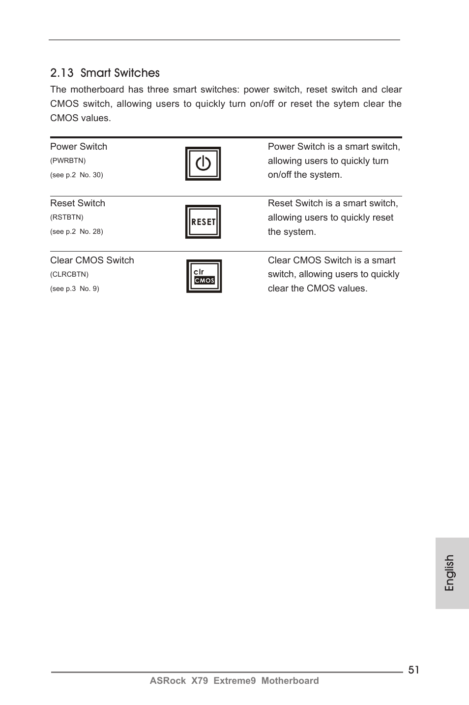 English 2.13 smart switches | ASRock X79 Extreme9 User Manual | Page 51 / 246