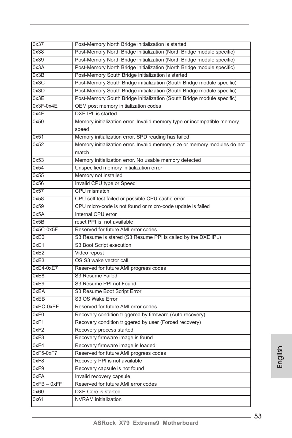 English | ASRock X79 Extreme9 User Manual | Page 53 / 246