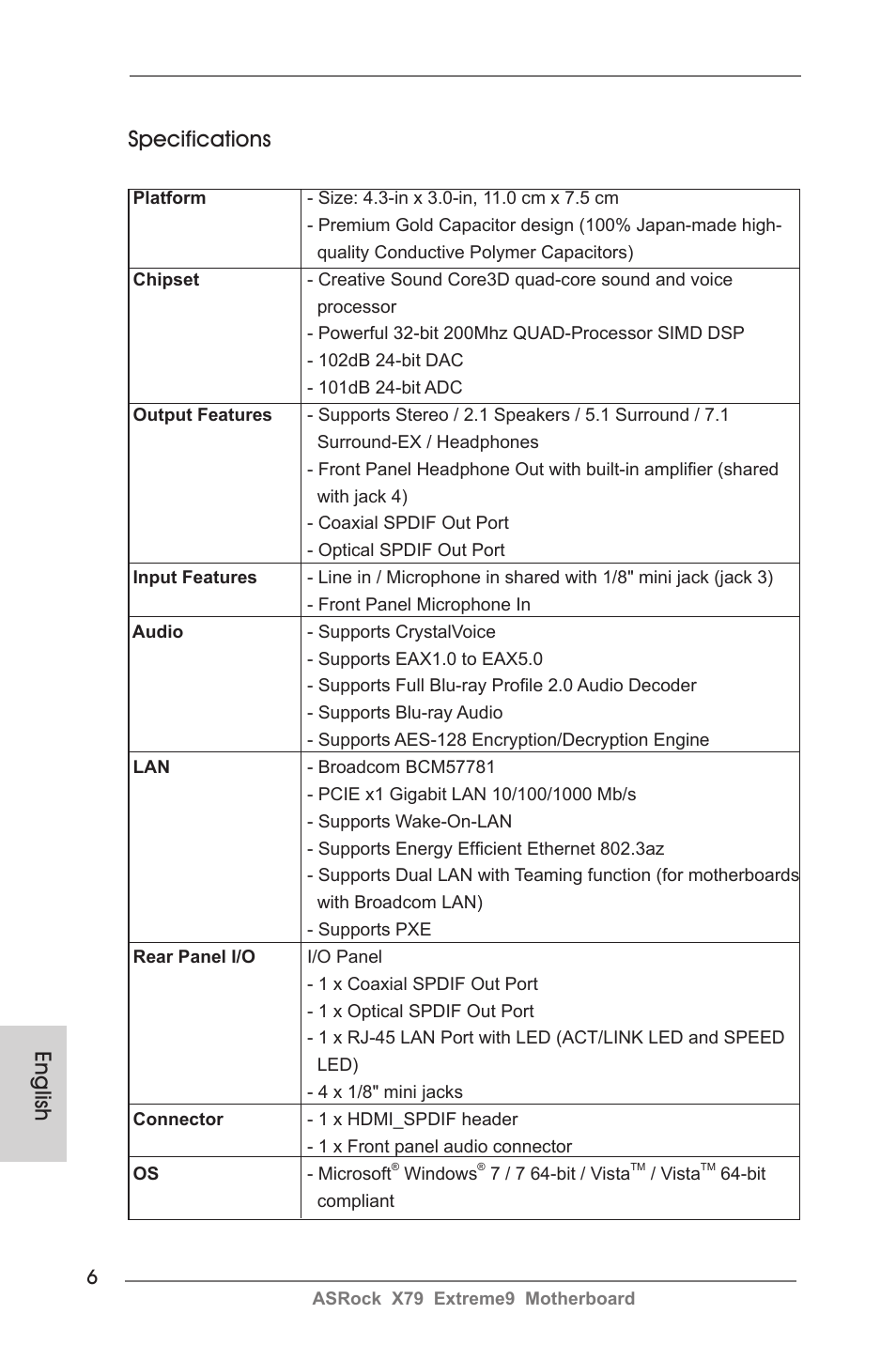 English specifications | ASRock X79 Extreme9 User Manual | Page 6 / 246
