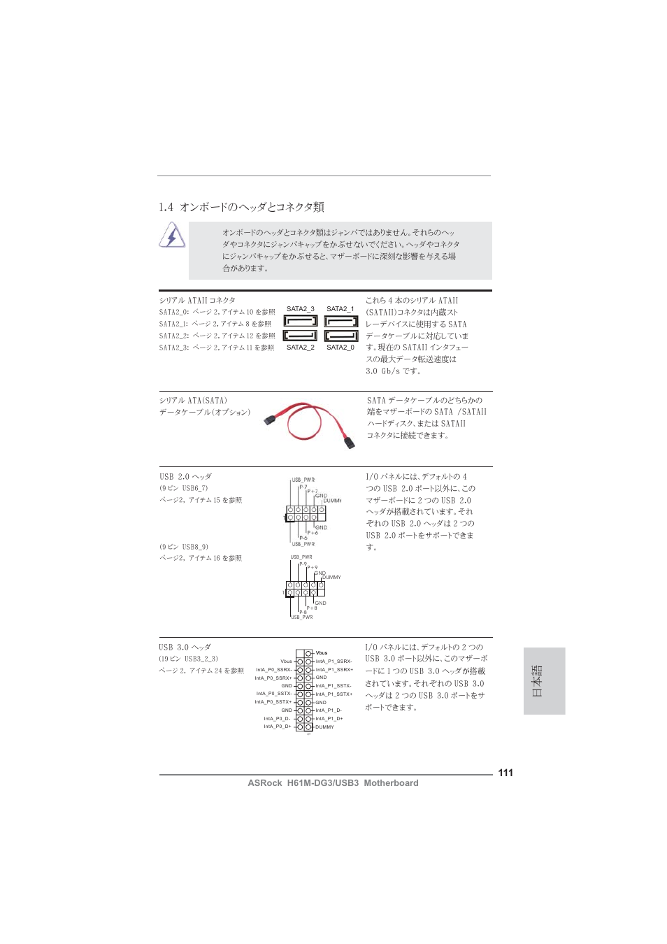 4 オンボードのヘッダとコネクタ類 | ASRock H61M-DG3__USB3 User Manual | Page 111 / 138