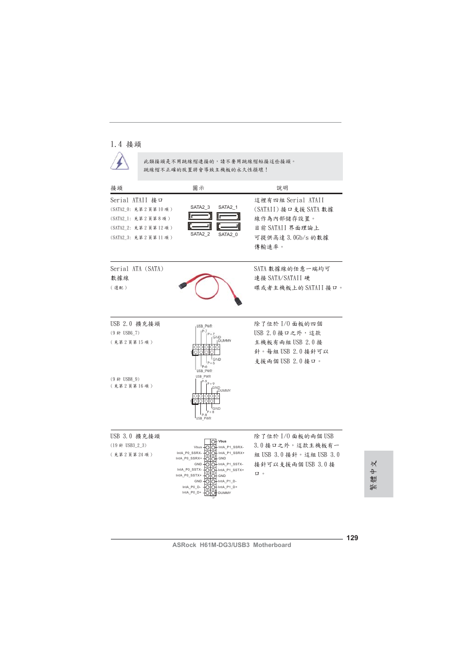 4 接頭, 繁體中文 | ASRock H61M-DG3__USB3 User Manual | Page 129 / 138
