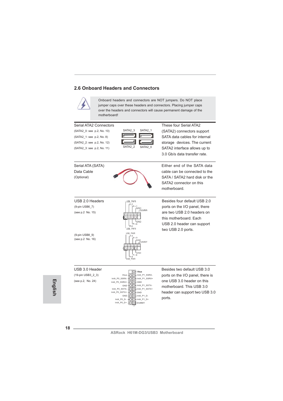 English 2.6 onboard headers and connectors | ASRock H61M-DG3__USB3 User Manual | Page 18 / 138