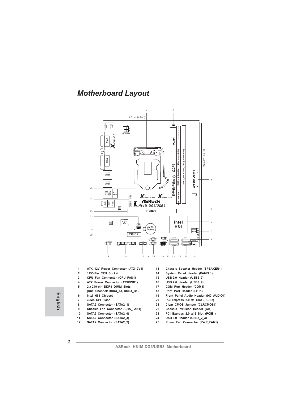 Motherboard layout, English, Hdled reset pled pwrbtn | Intel h61, Asrock h61m-dg3/usb3 motherboard, Erp/eup ready d dr3 | ASRock H61M-DG3__USB3 User Manual | Page 2 / 138