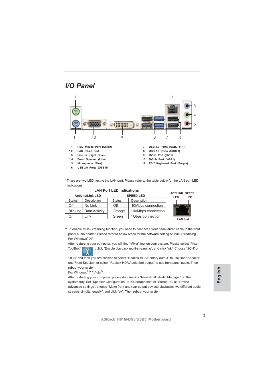 I/o panel, English | ASRock H61M-DG3__USB3 User Manual | Page 3 / 138