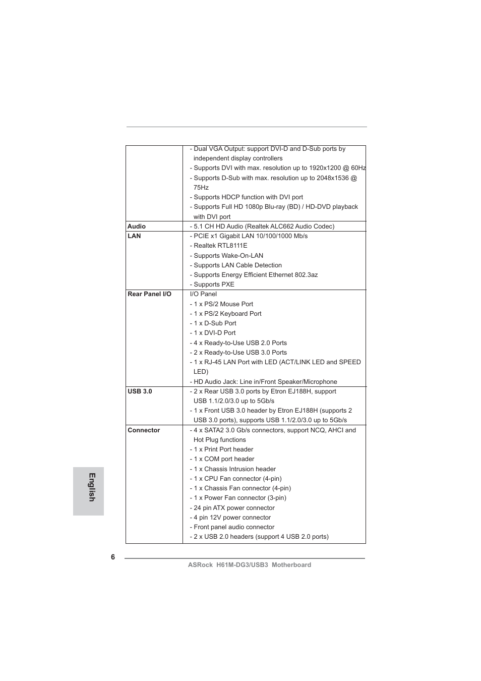English | ASRock H61M-DG3__USB3 User Manual | Page 6 / 138