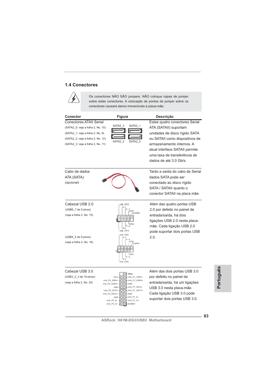 Português, 4 conectores | ASRock H61M-DG3__USB3 User Manual | Page 83 / 138