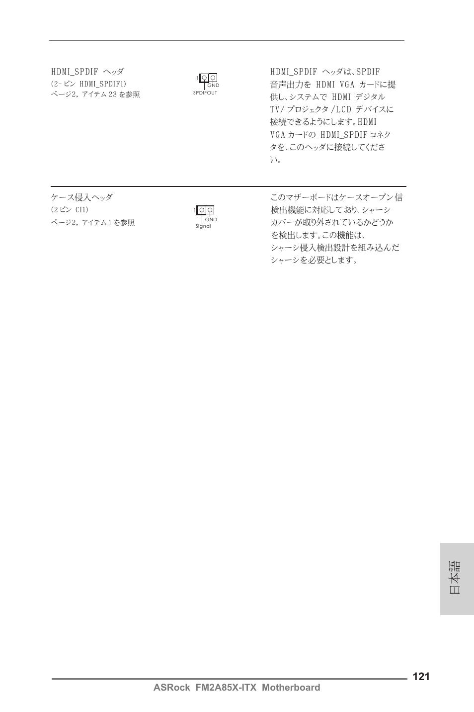 Asrock fm2a85x-itx motherboard | ASRock FM2A85X-ITX User Manual | Page 121 / 154