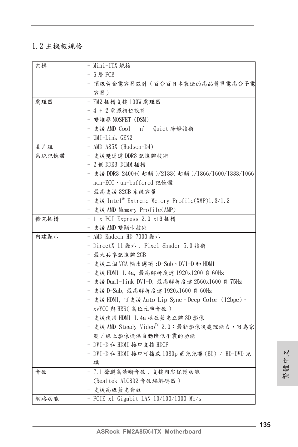 繁體中文 1.2 主機板規格 | ASRock FM2A85X-ITX User Manual | Page 135 / 154