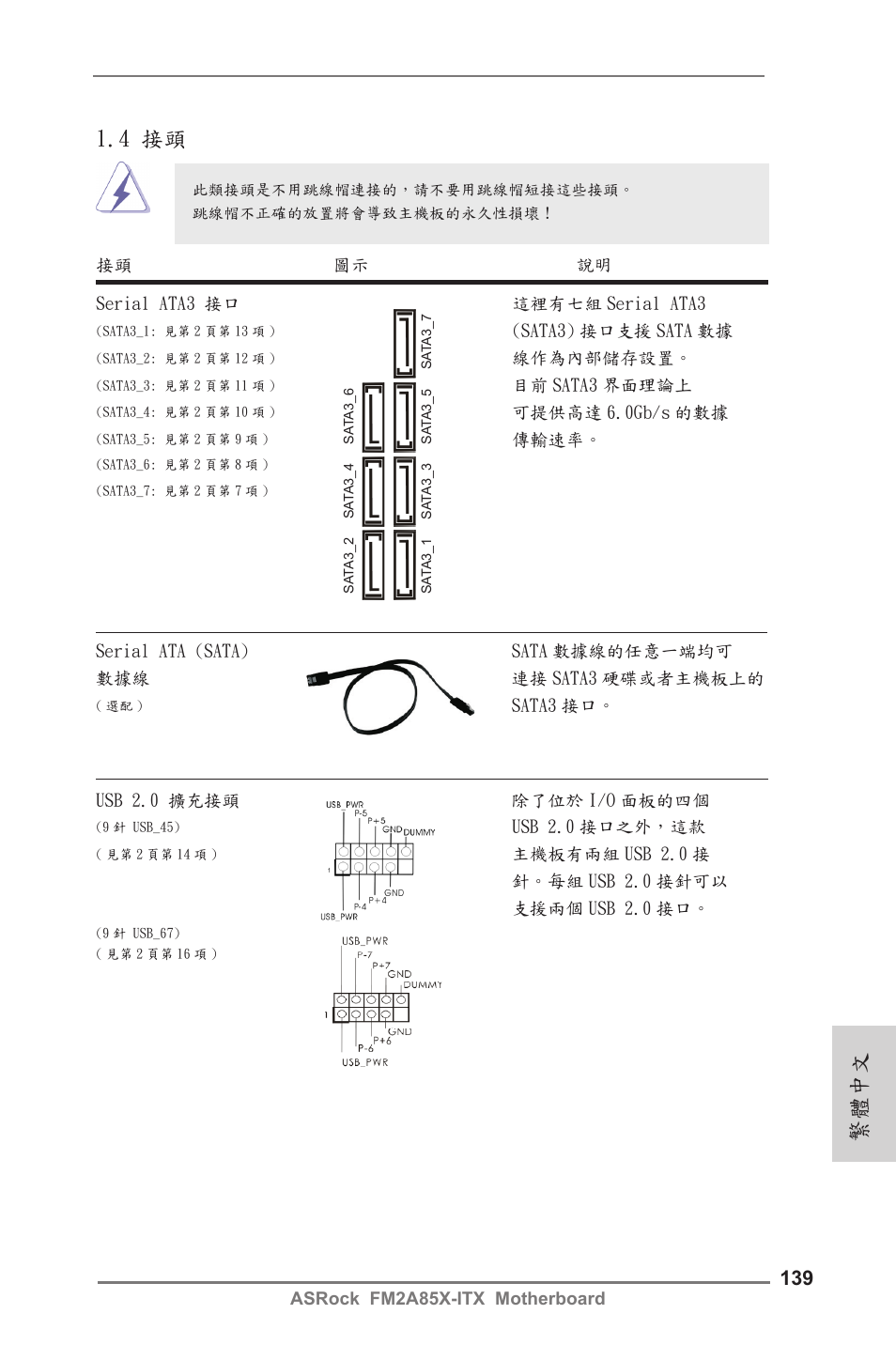 繁體中文, 4 接頭 | ASRock FM2A85X-ITX User Manual | Page 139 / 154