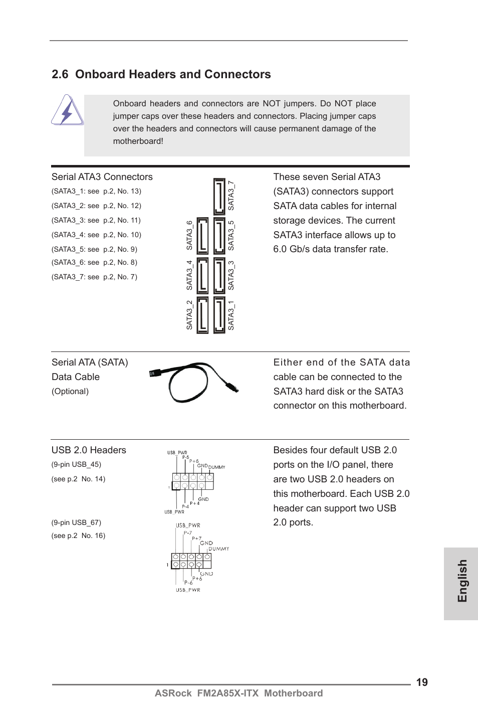 English 2.6 onboard headers and connectors | ASRock FM2A85X-ITX User Manual | Page 19 / 154