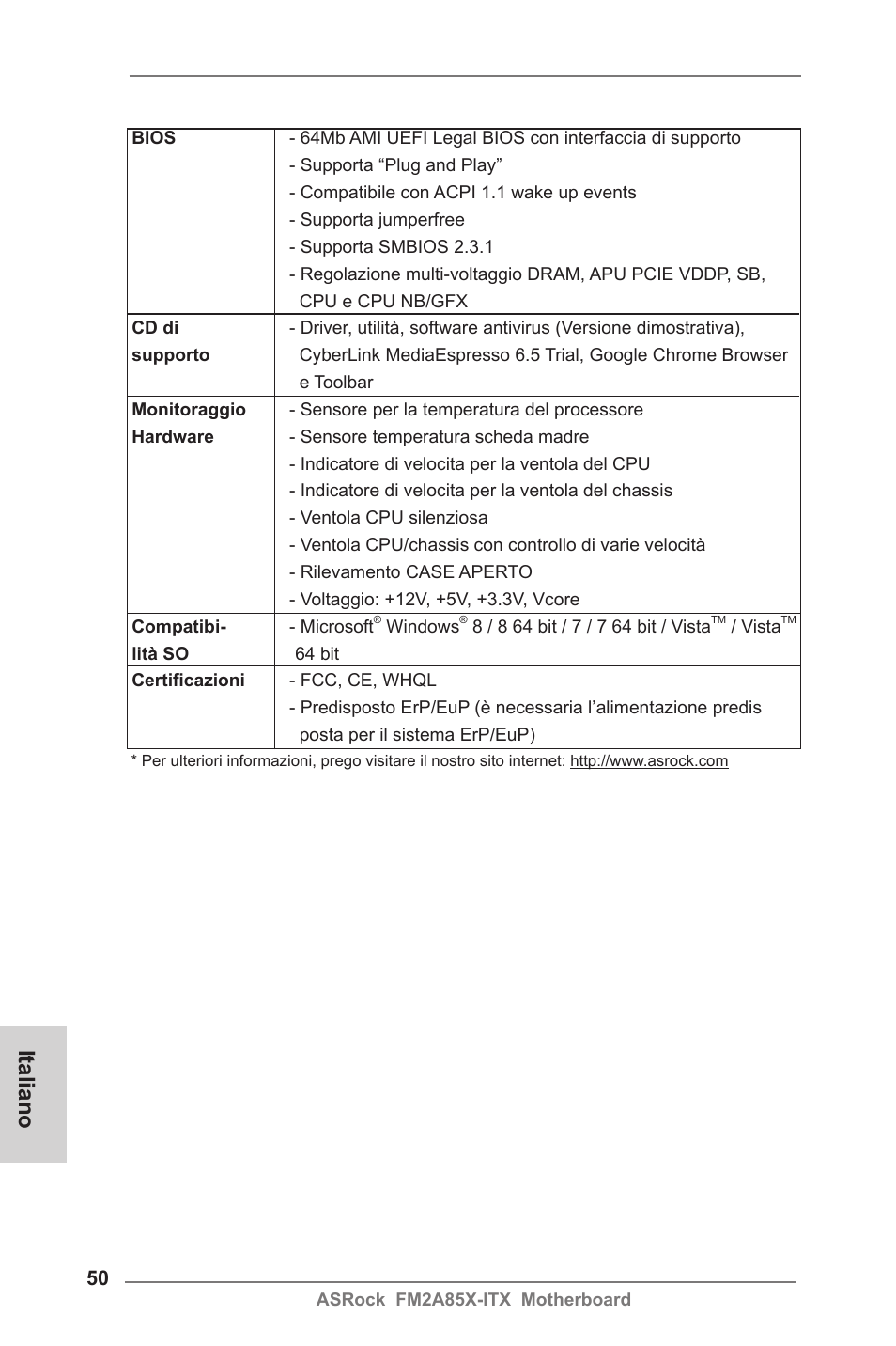 Italiano | ASRock FM2A85X-ITX User Manual | Page 50 / 154