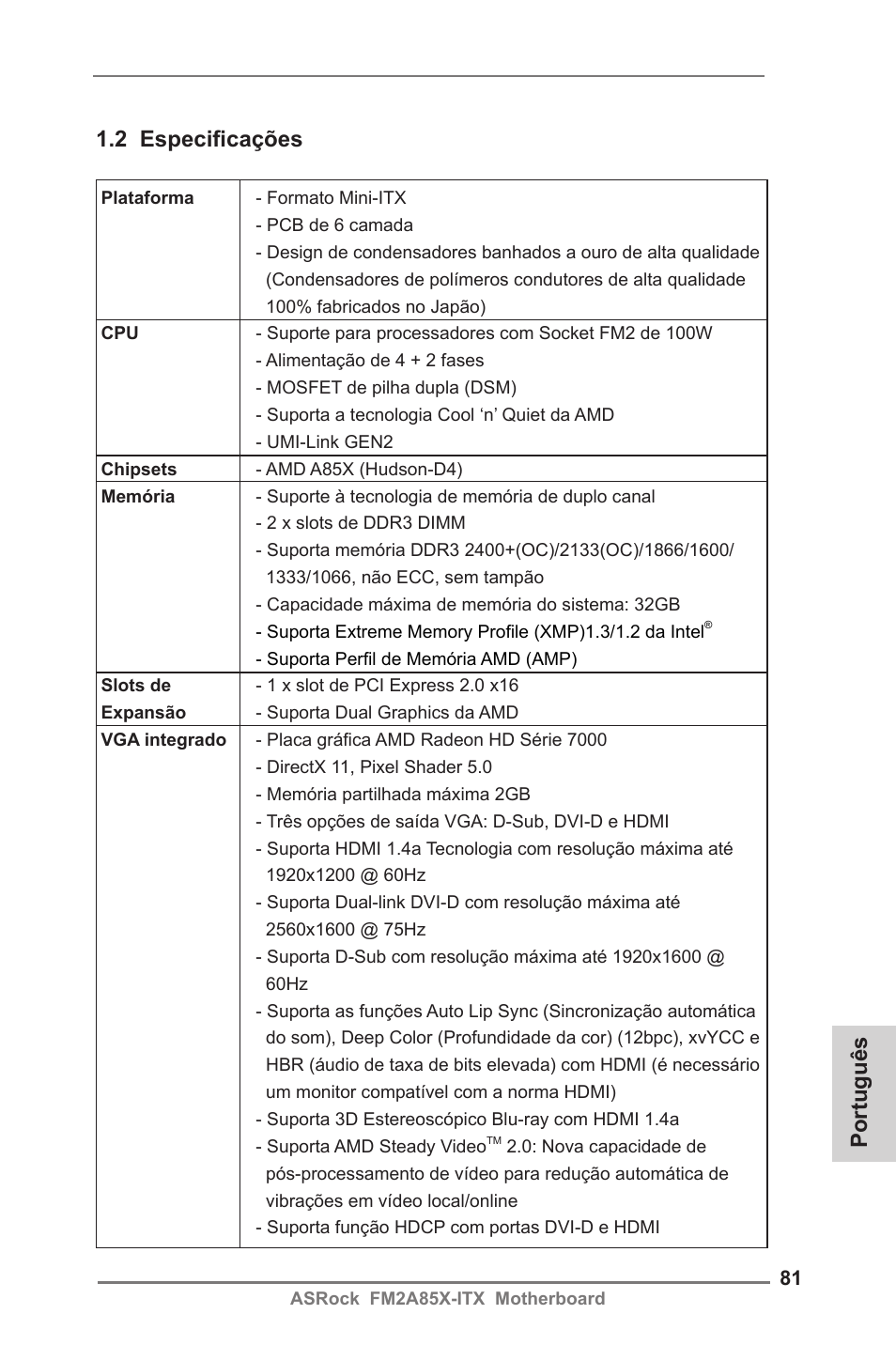 Português 1.2 especificações | ASRock FM2A85X-ITX User Manual | Page 81 / 154