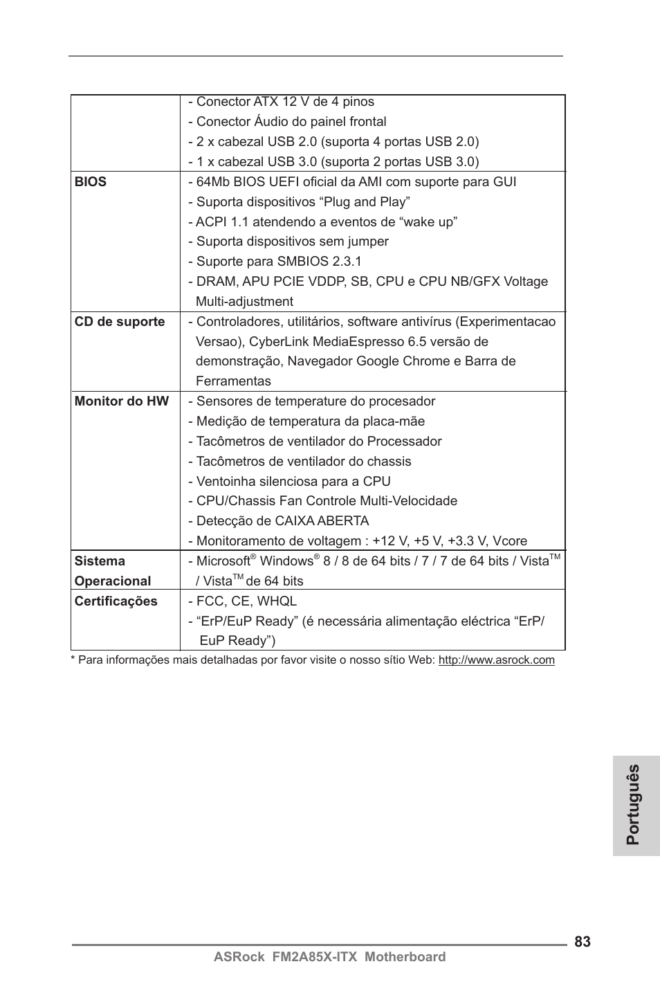 Português | ASRock FM2A85X-ITX User Manual | Page 83 / 154