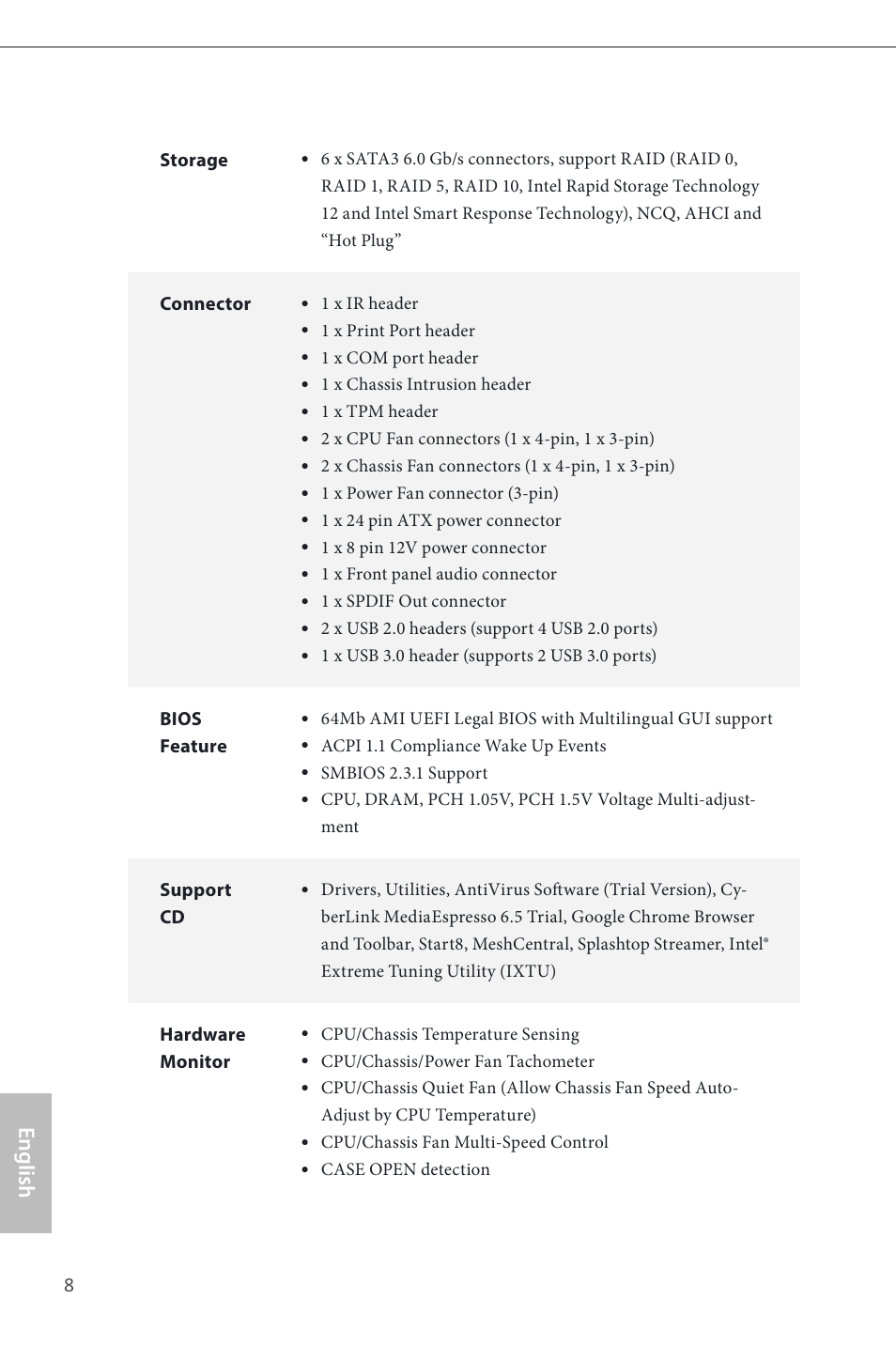 English | ASRock Z87M Pro4 User Manual | Page 10 / 163