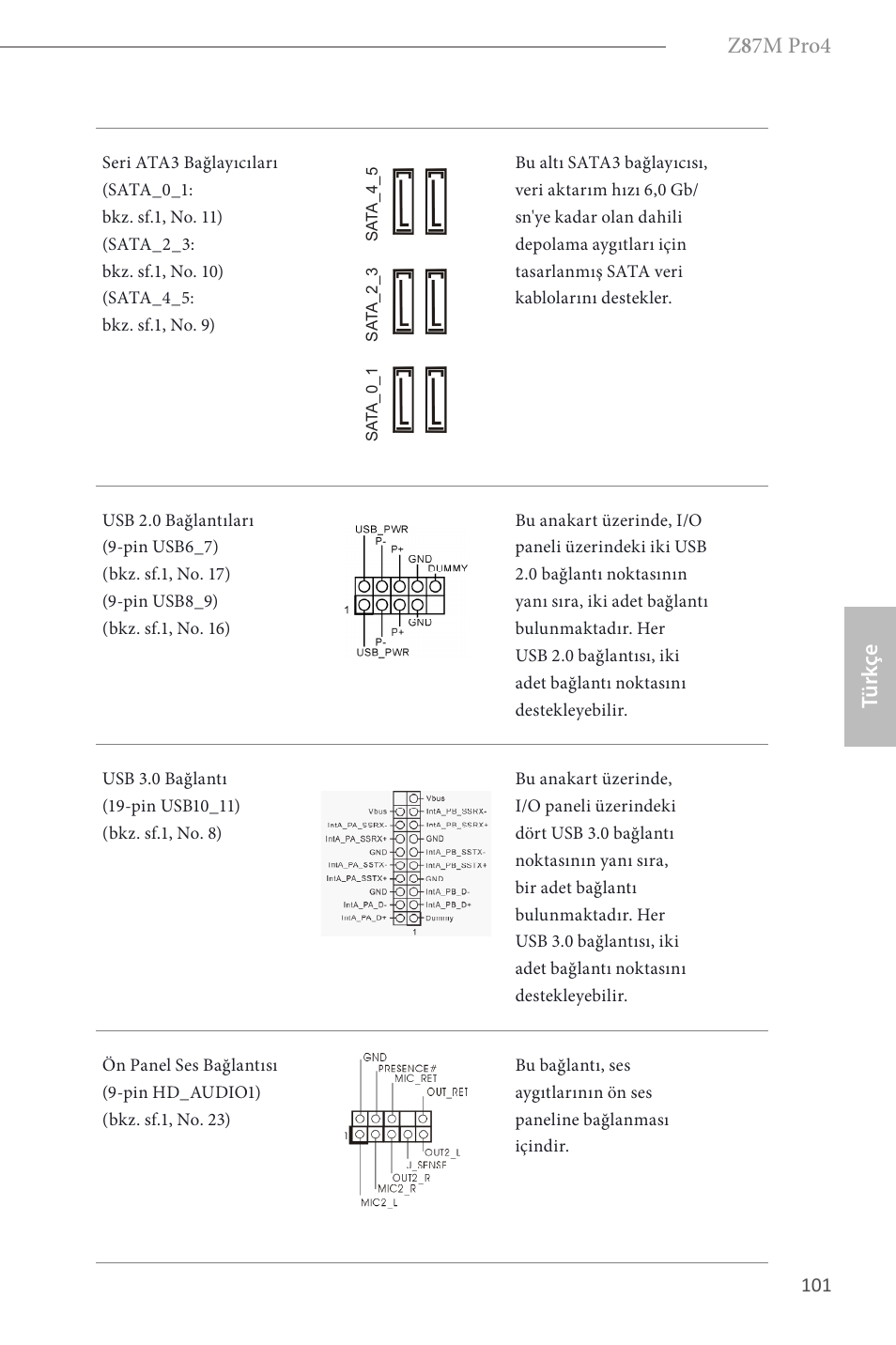 Z 8 7m pro4, Türk çe | ASRock Z87M Pro4 User Manual | Page 103 / 163