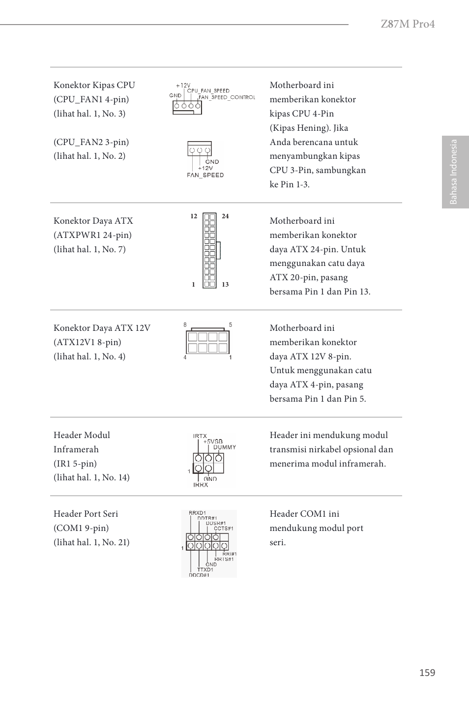 Z 8 7m pro4 | ASRock Z87M Pro4 User Manual | Page 161 / 163