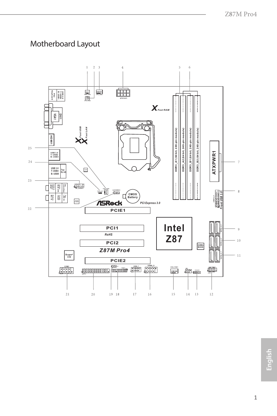 Intel z87, Motherboard layout, Z 8 7m pro4 | English, Z87m pro4, Pci1, Pci2, Pcie1, Pcie2, Vg a 1 | ASRock Z87M Pro4 User Manual | Page 3 / 163