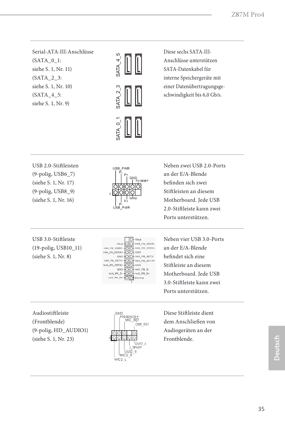 Z 8 7m pro4, Deutsch | ASRock Z87M Pro4 User Manual | Page 37 / 163