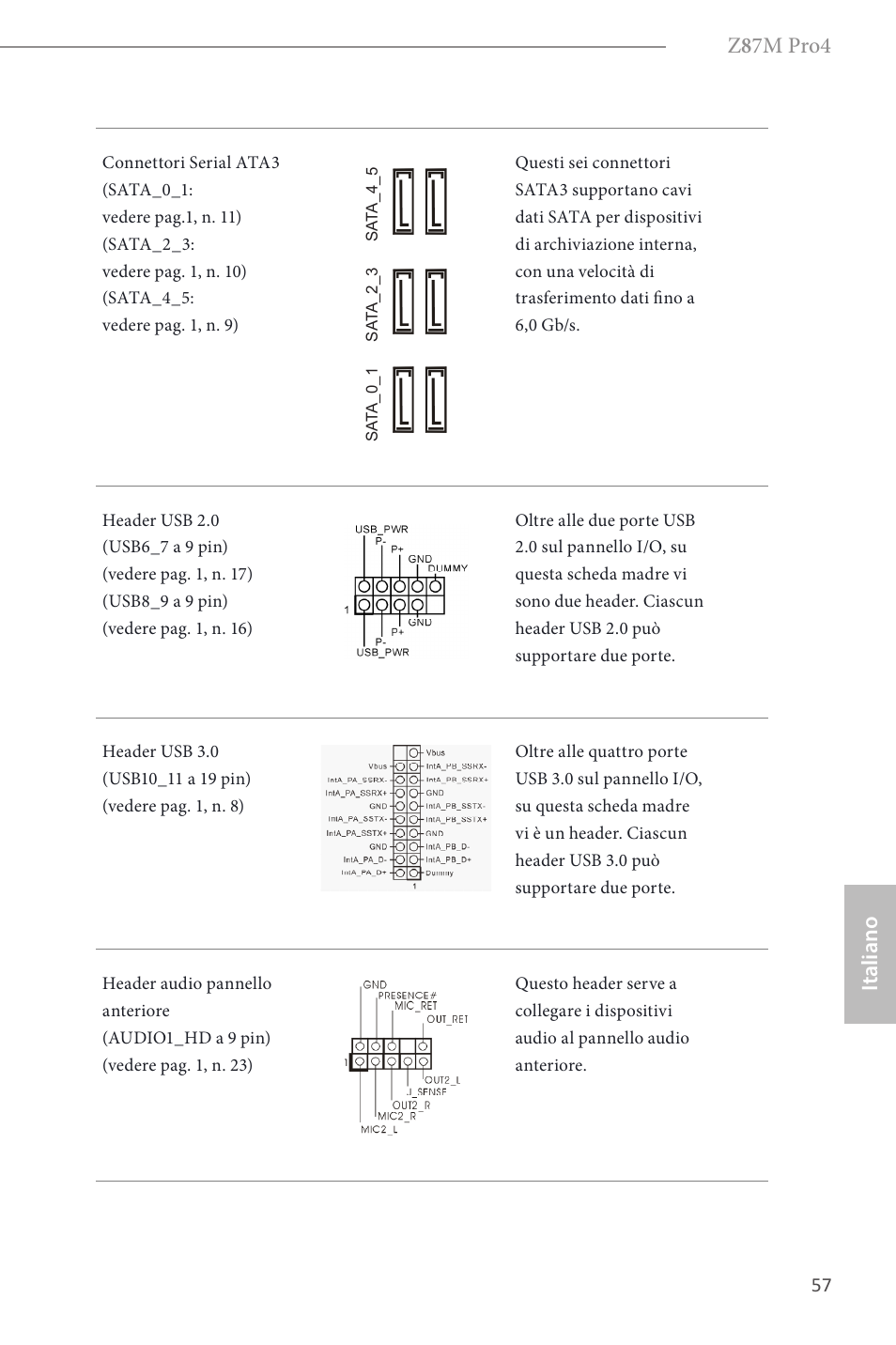 Z 8 7m pro4, Italiano | ASRock Z87M Pro4 User Manual | Page 59 / 163