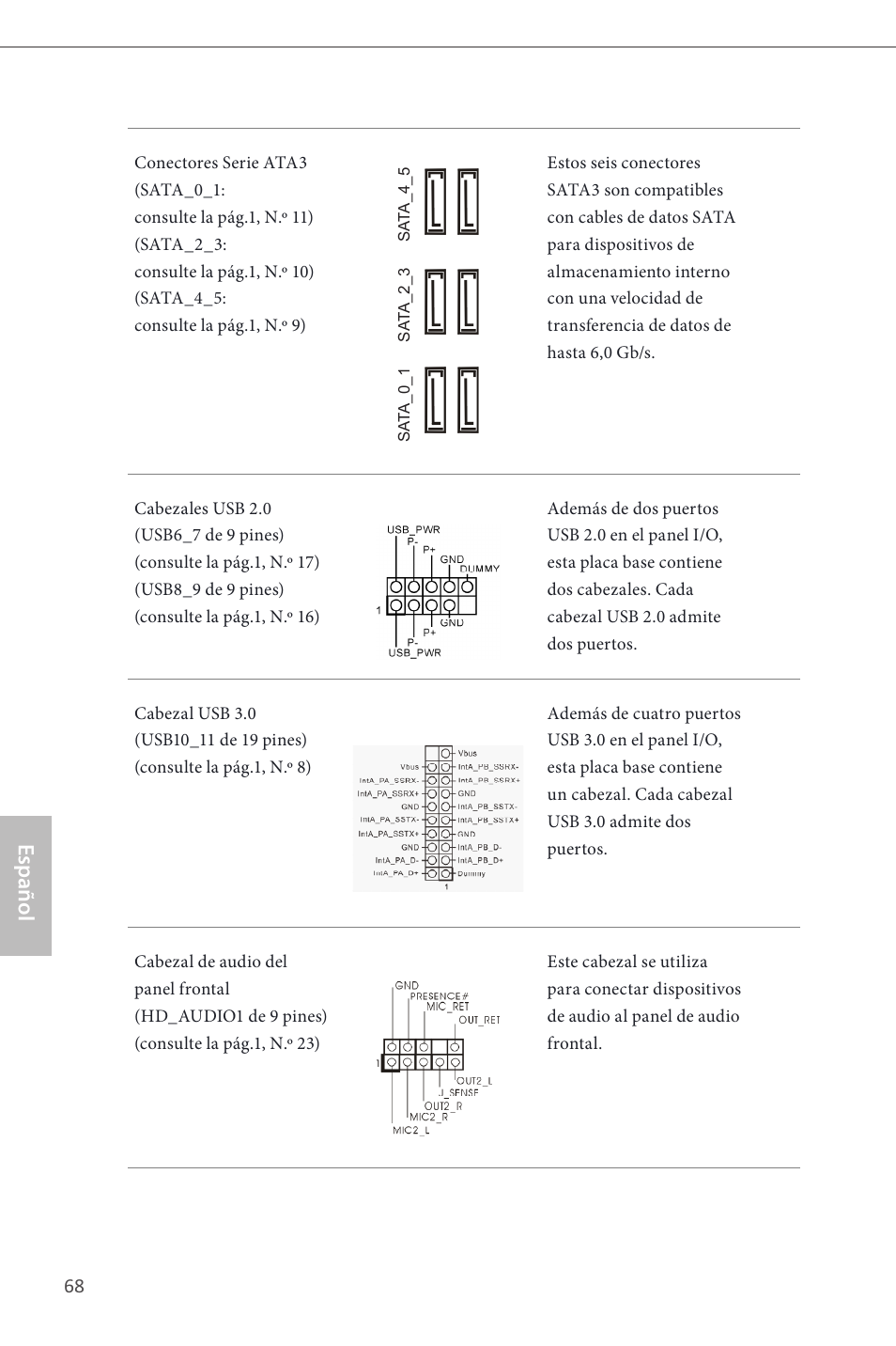 Español | ASRock Z87M Pro4 User Manual | Page 70 / 163
