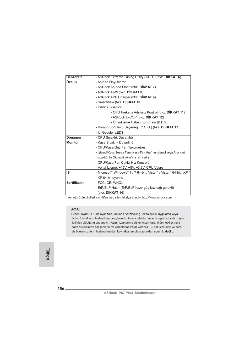 Türkçe | ASRock P67 Pro3 User Manual | Page 156 / 266