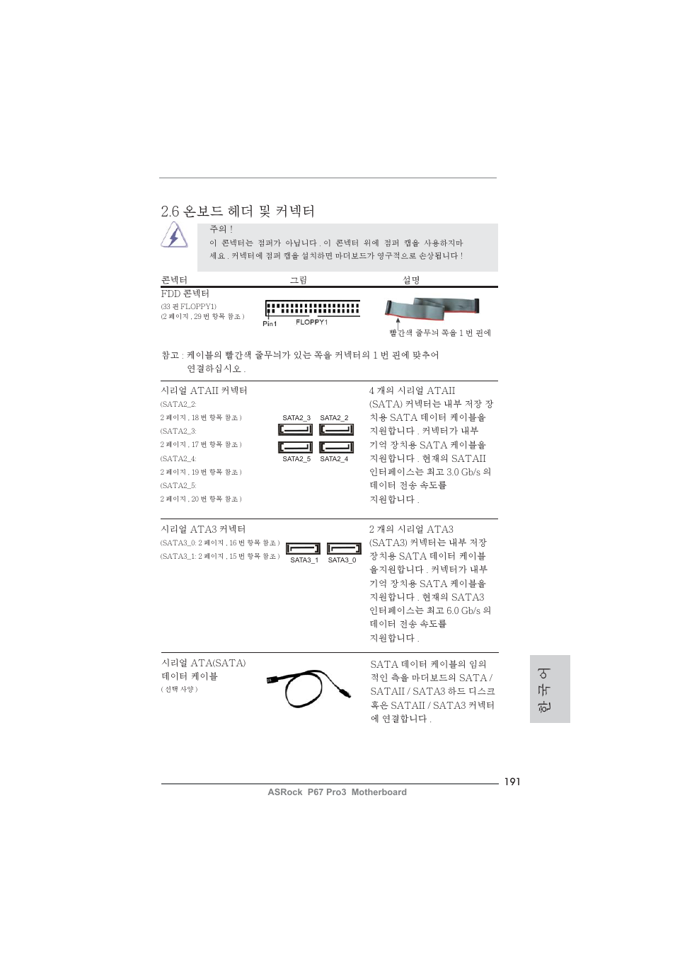한 국 어, 6 온보드 헤더 및 커넥터 | ASRock P67 Pro3 User Manual | Page 191 / 266