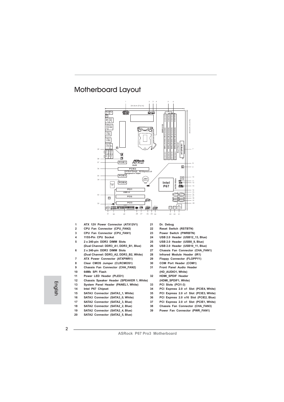 Motherboard layout, English, Clrcmos1 | Cha_fan2 cpu_fan1 cpu_fan2, Pwrbtn rstbtn, Hdled reset pled pwrbtn panel1, Speaker1 1 pled1 1, Hd_audio1, Com1, Ir1 1 | ASRock P67 Pro3 User Manual | Page 2 / 266
