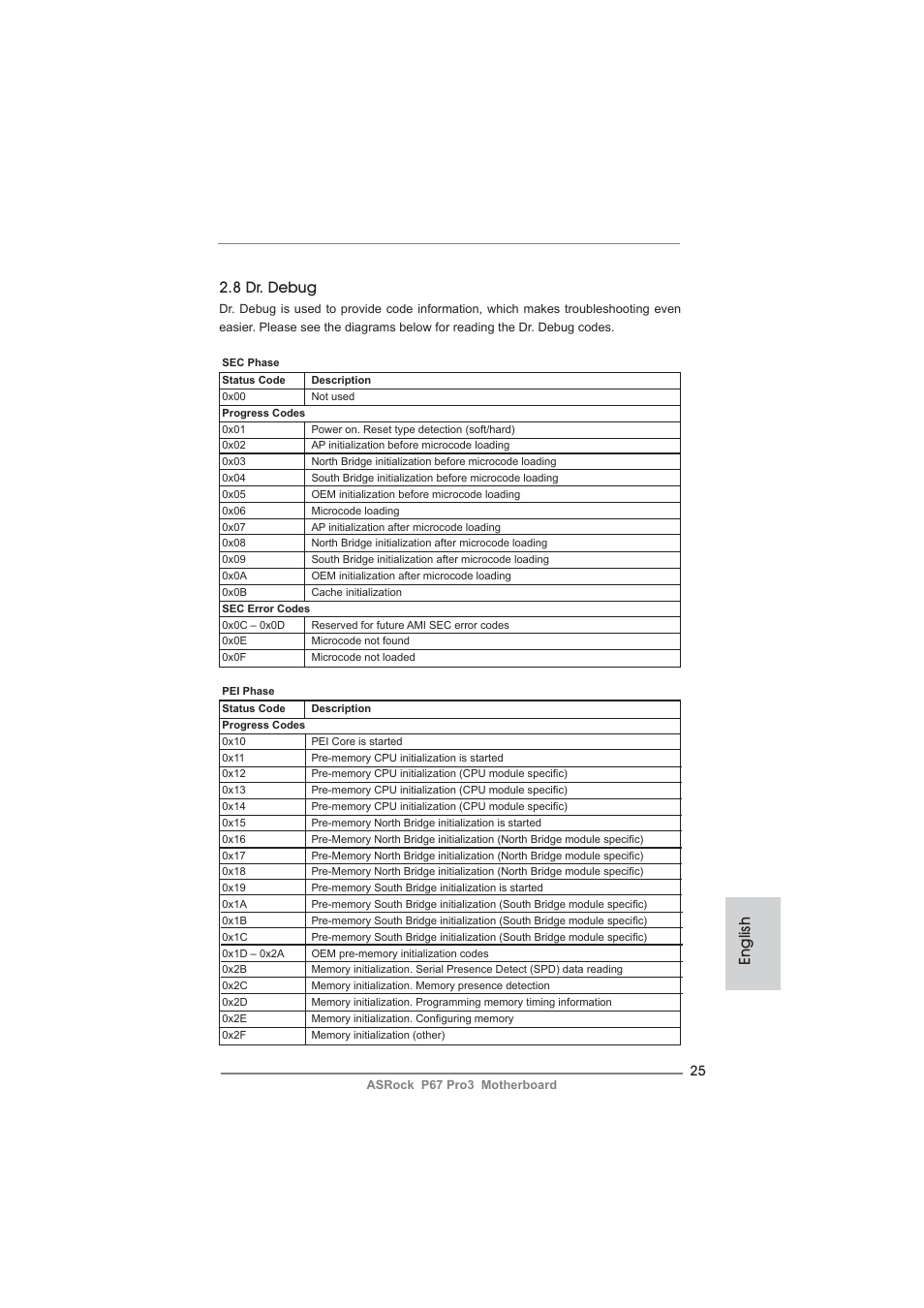 English 2.8 dr. debug | ASRock P67 Pro3 User Manual | Page 25 / 266