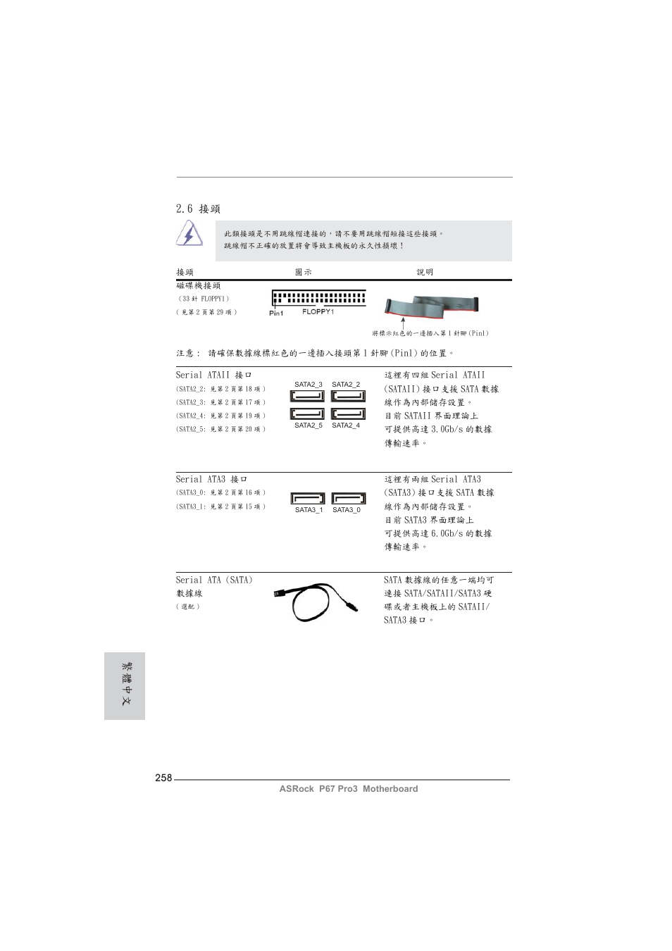 繁體中文, 6 接頭 | ASRock P67 Pro3 User Manual | Page 258 / 266