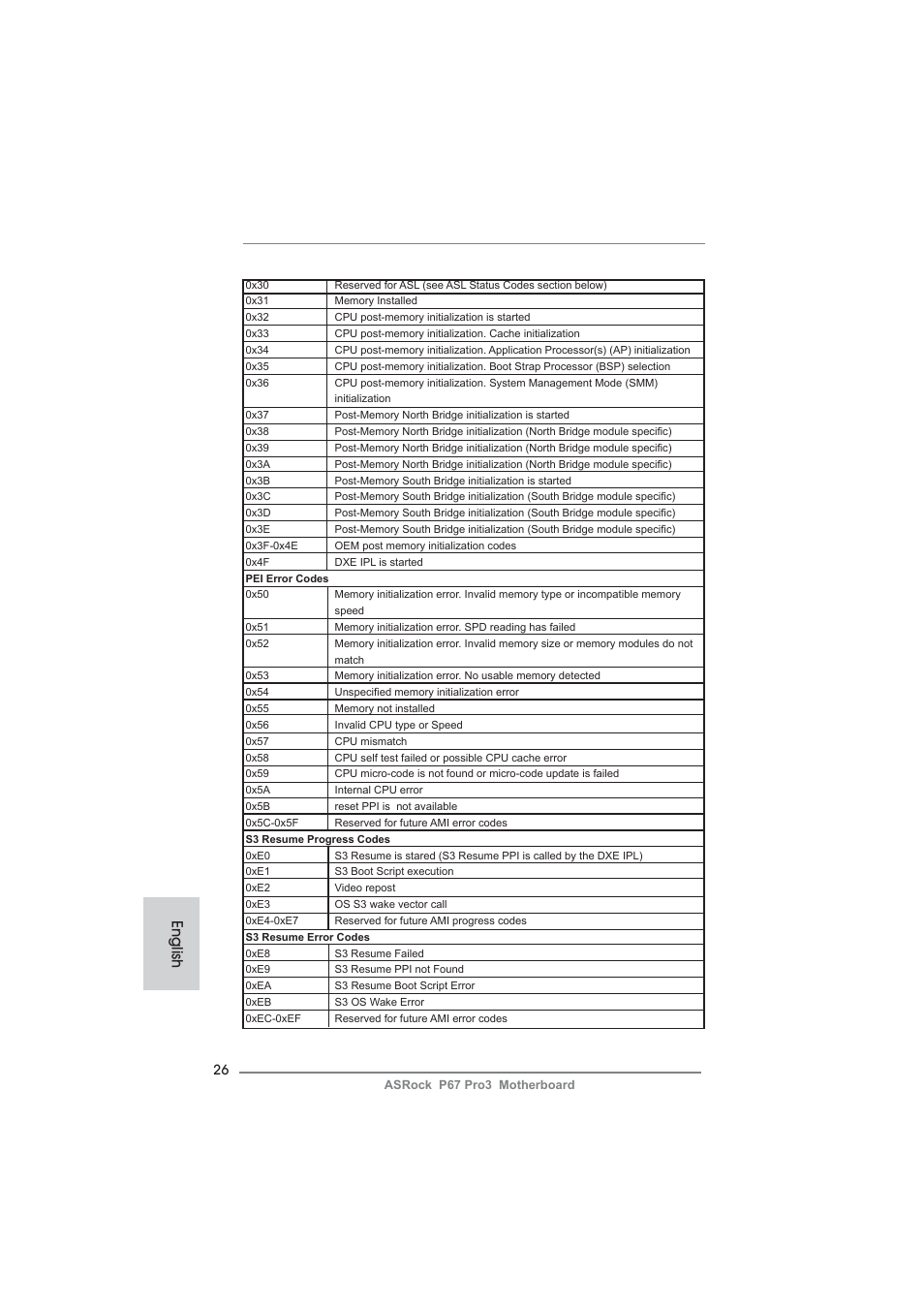 English | ASRock P67 Pro3 User Manual | Page 26 / 266