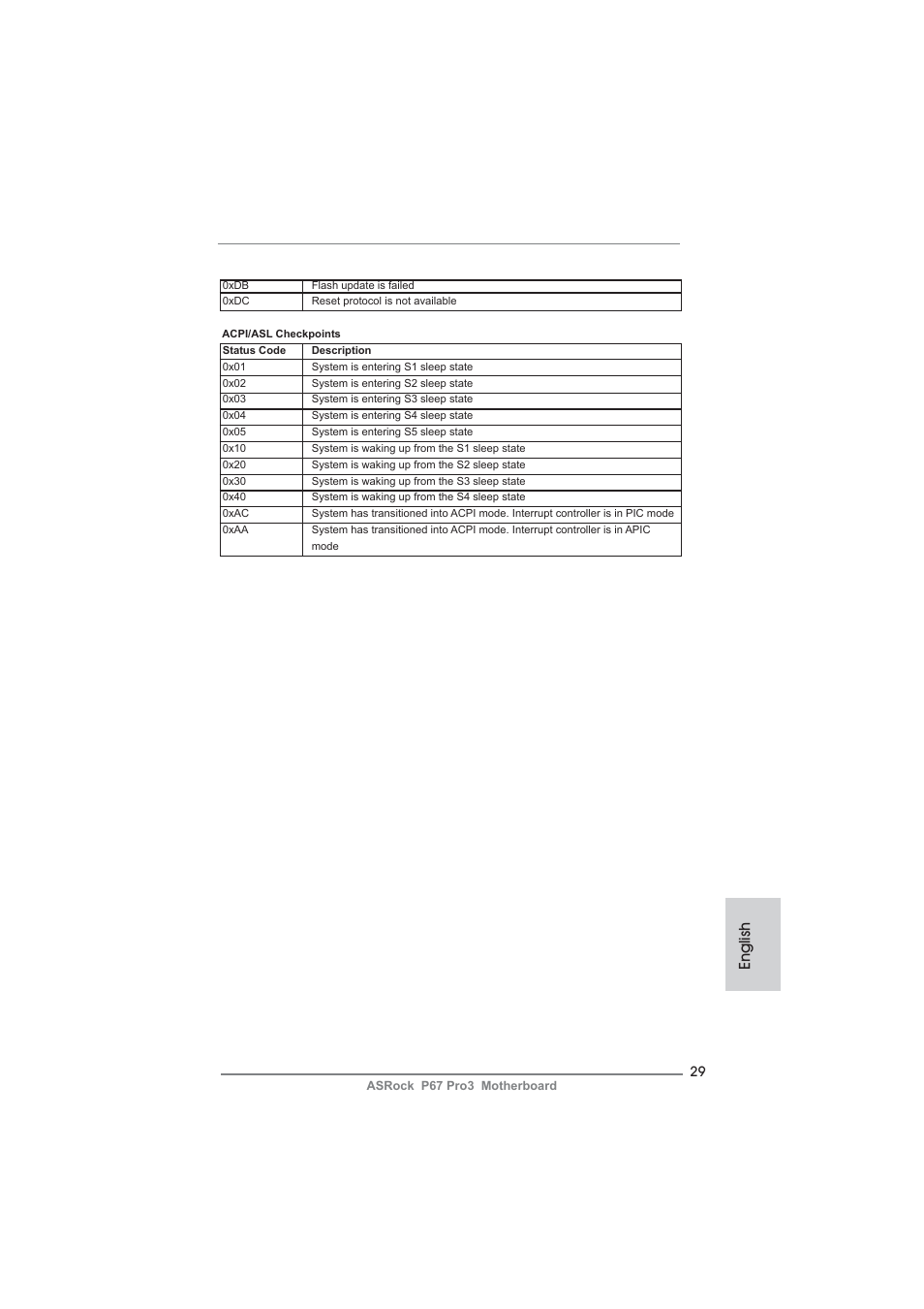 English | ASRock P67 Pro3 User Manual | Page 29 / 266