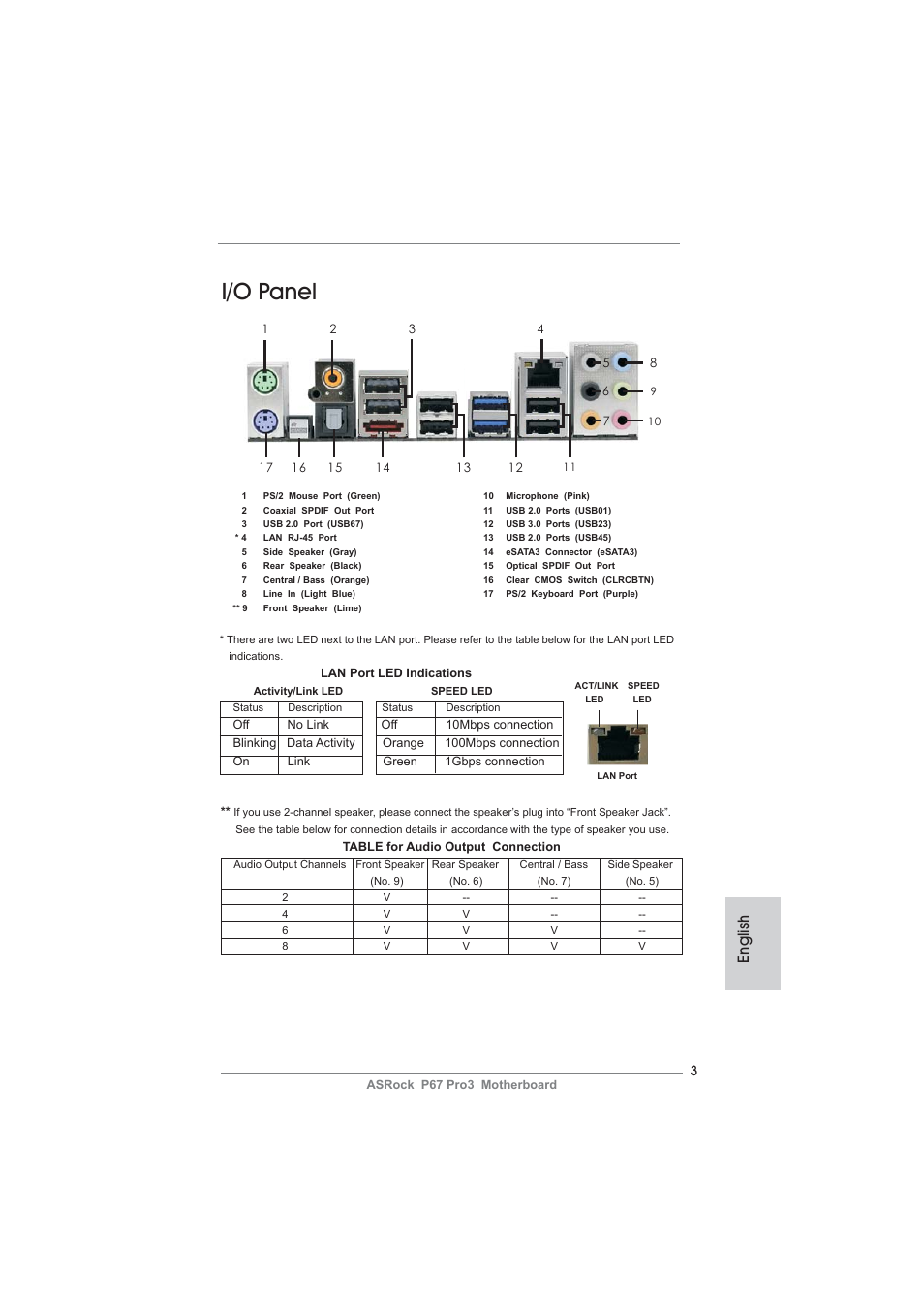 I/o panel, English | ASRock P67 Pro3 User Manual | Page 3 / 266