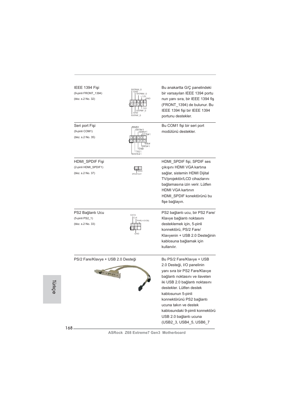 Türkçe | ASRock Z68 Extreme7 Gen3 User Manual | Page 168 / 249