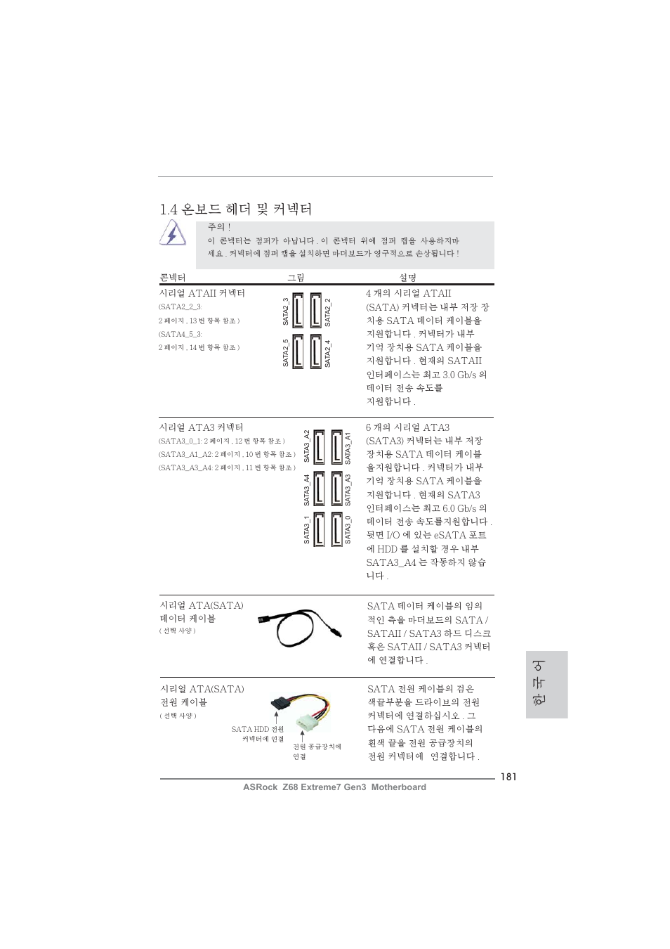 한 국 어 1.4 온보드 헤더 및 커넥터 | ASRock Z68 Extreme7 Gen3 User Manual | Page 181 / 249