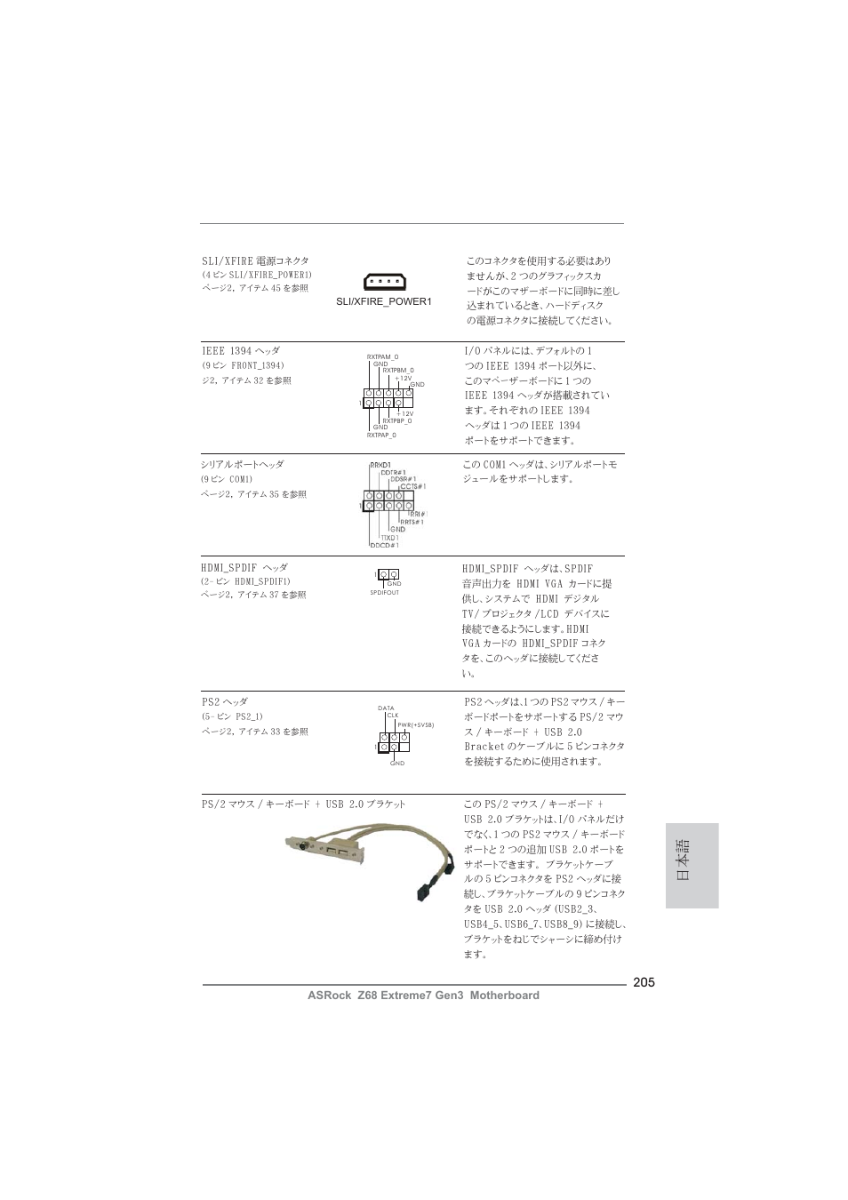 ASRock Z68 Extreme7 Gen3 User Manual | Page 205 / 249