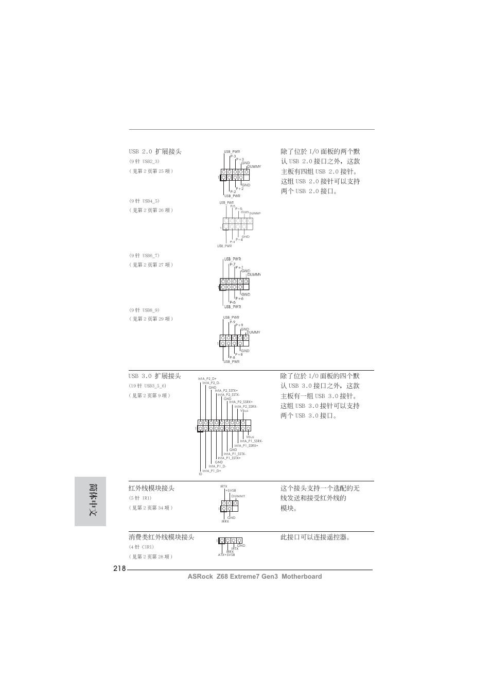 簡體中文 | ASRock Z68 Extreme7 Gen3 User Manual | Page 218 / 249