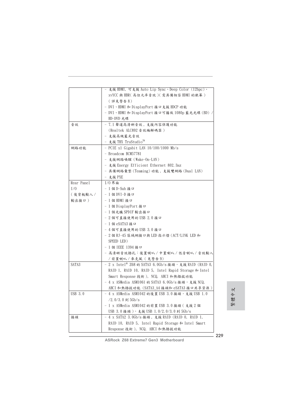 繁體中文 | ASRock Z68 Extreme7 Gen3 User Manual | Page 229 / 249