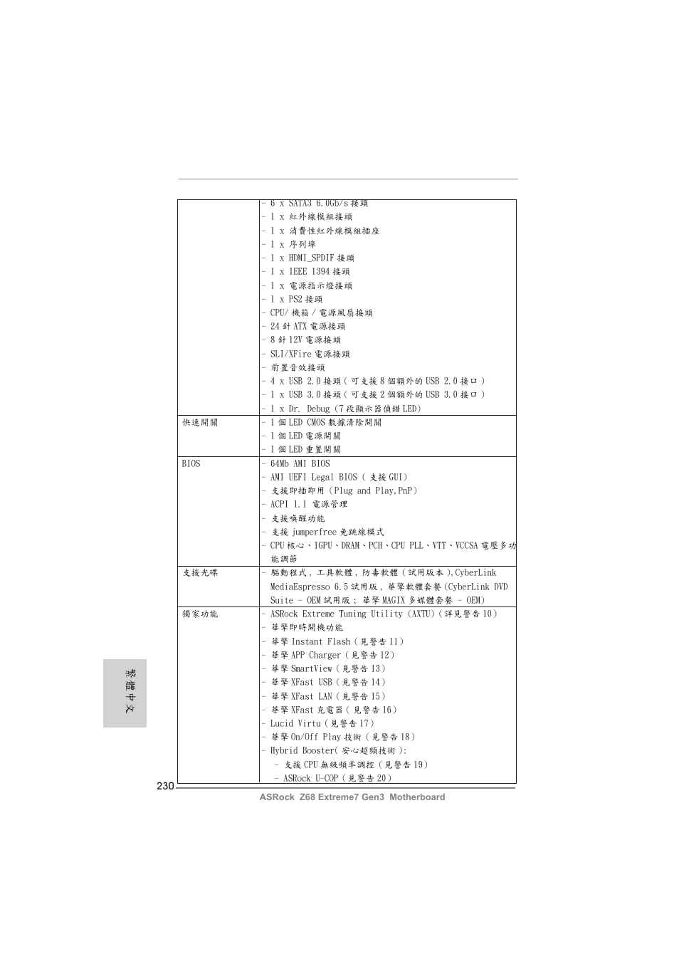 繁體中文 | ASRock Z68 Extreme7 Gen3 User Manual | Page 230 / 249